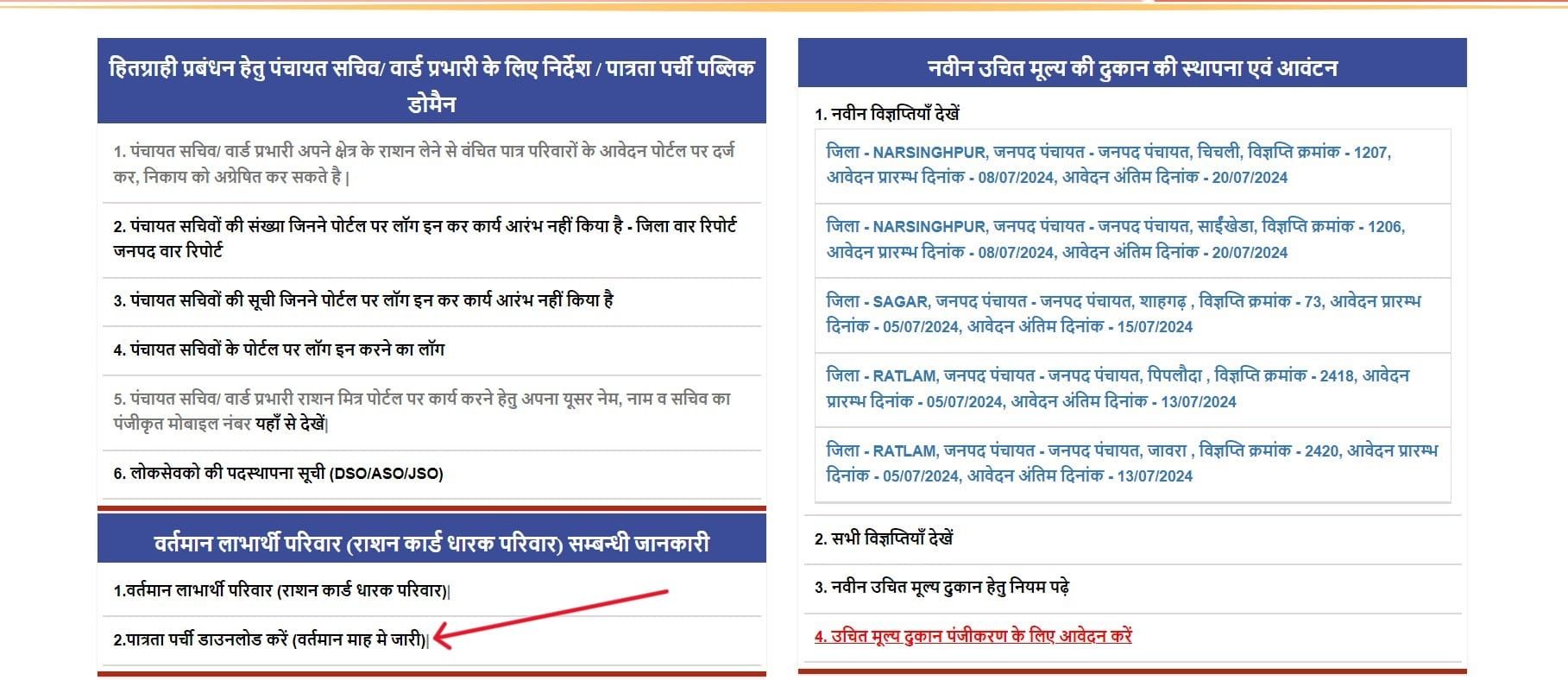 MP RATION MITRA PATRATA PARCHI